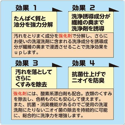匠の技作業衣洗浄強化剤 容量400Gカネヨ石鹸 衣料用洗剤