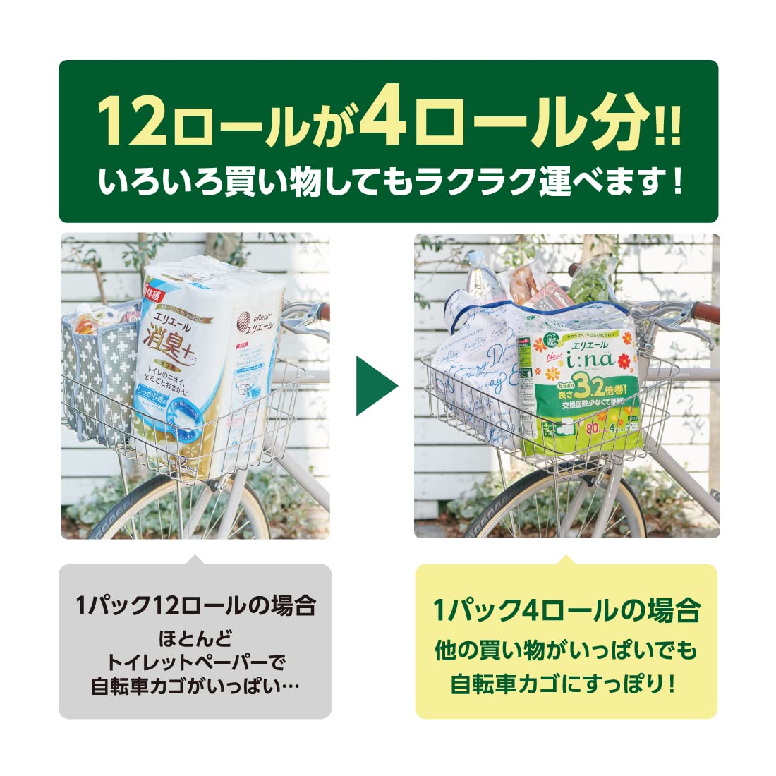 エリエールｉ：ｎａ（イーナ）トイレット３．２倍巻４Ｒ（ダブル）プリント 容量4ｶﾝトイレットペーパー