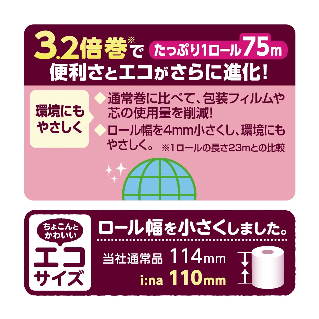 エリエールｉ：ｎａ（イーナ）トイレット３．２倍巻４Ｒ（ダブル）プリント 容量4ｶﾝトイレットペーパー