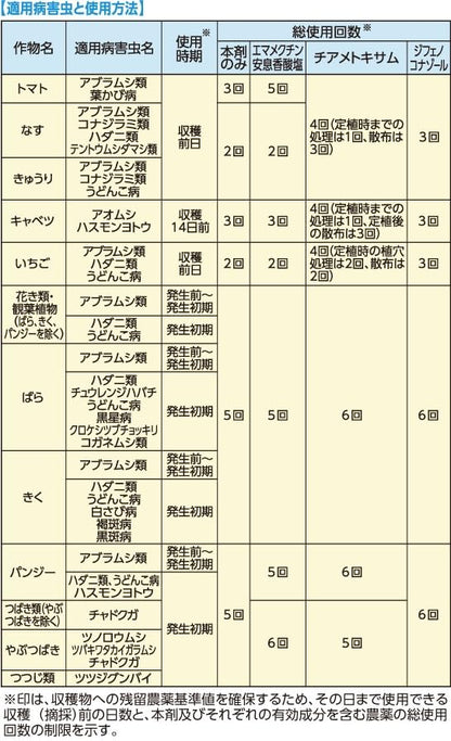 カダンＤＸエコパウチ８５０ｍｌ 容量850MLフマキラー 園芸用品・殺虫剤