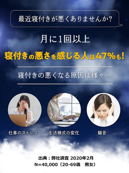 ナイトミン耳ほぐタイム　つめ替用 容量14コ小林製薬 衛生用品