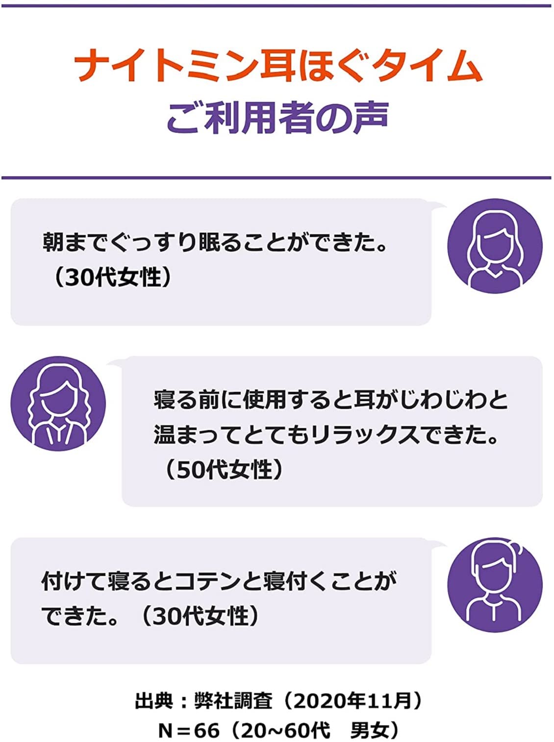 ナイトミン耳ほぐタイム　つめ替用 容量14コ小林製薬 衛生用品