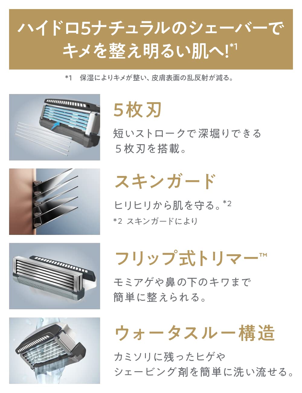 ハイドロ５　ナチュラル　替刃　（８コ入） 容量8ｺ シック(Schick) 男性用カミソリ