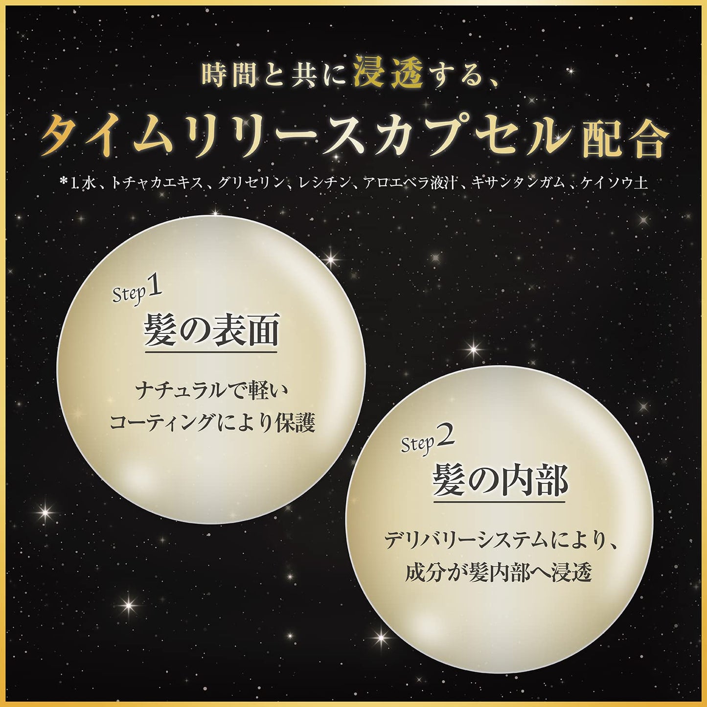 ラックス　バイオフュージョン　オーバーナイト　トリートメントミルク　１００ｇ容量100G