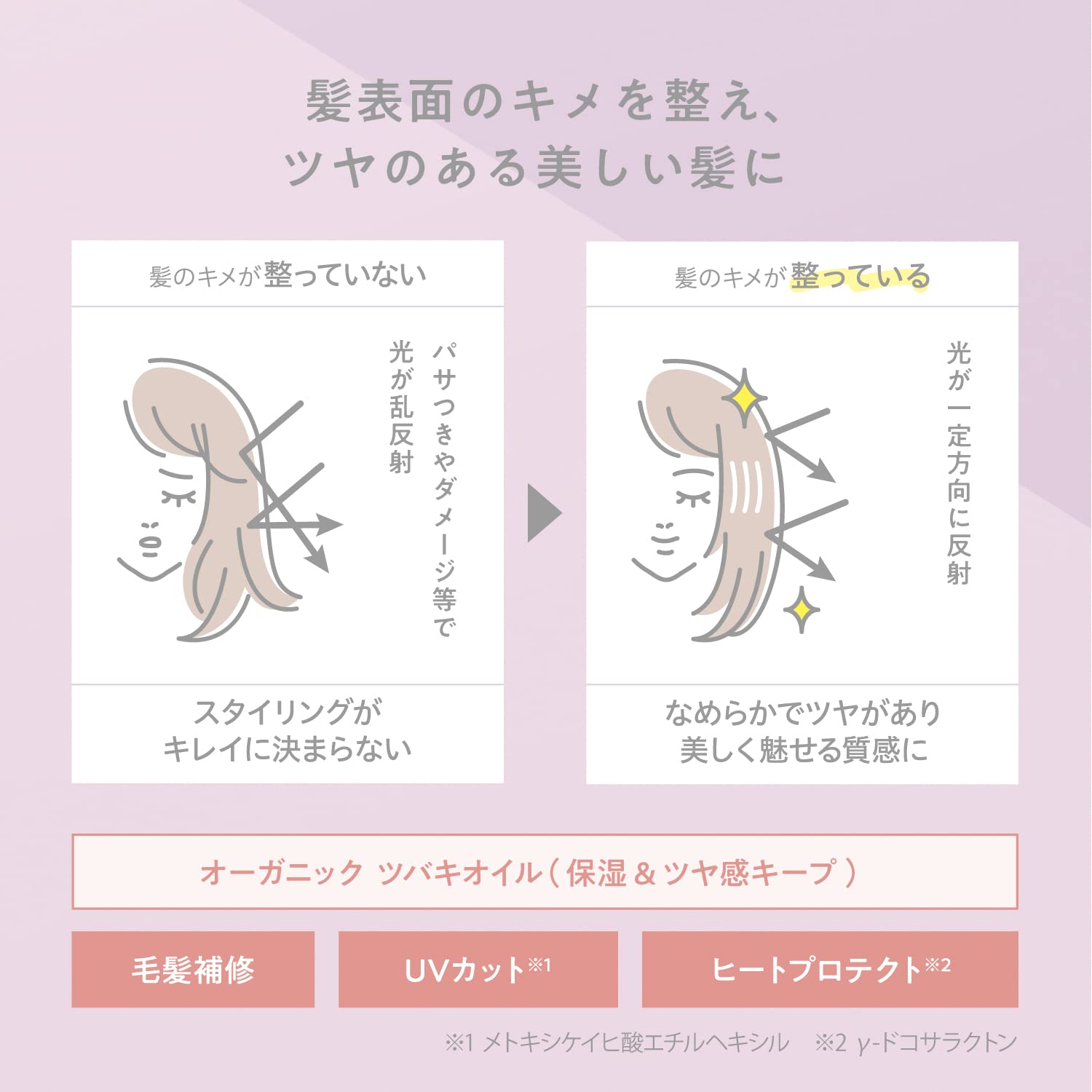 ＣＯＨＡＲＵ　スタイリングオイル　＜スムース＆シャイン＞ 容量60ML 柳屋本店 スタイリング