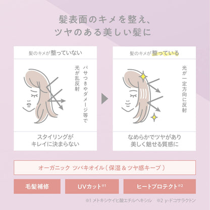 ＣＯＨＡＲＵ　スタイリングオイル　＜スムース＆シャイン＞ 容量60ML 柳屋本店 スタイリング