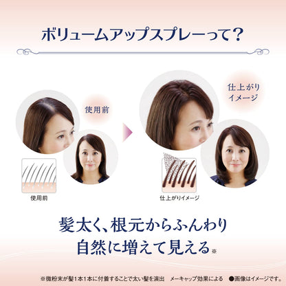 サロンドプロ　ボリュームアップスプレー　＜ナチュラルブラウン＞ 容量100Gダリヤ ヘアカラー・白髪用