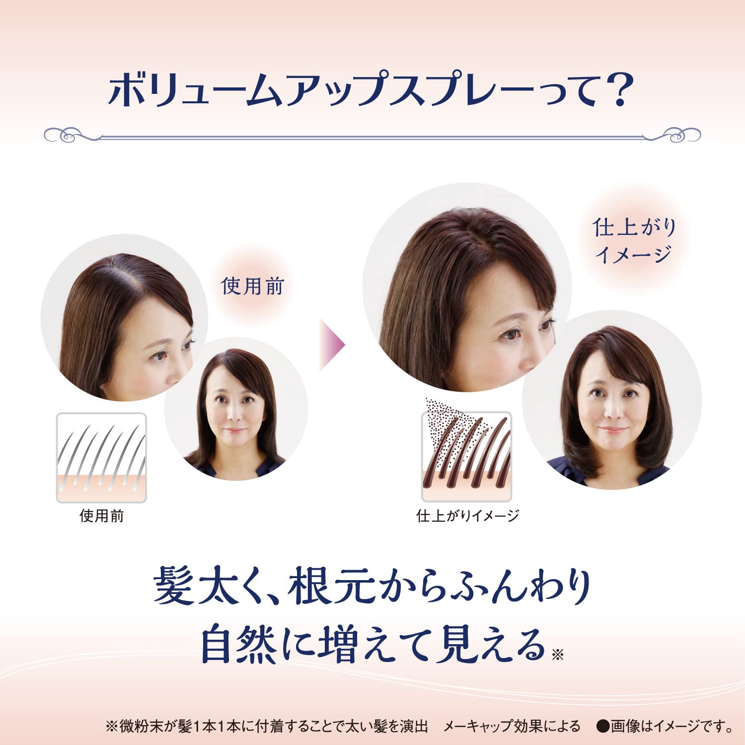 サロンドプロ　ボリュームアップスプレー　＜ダークブラウン＞ 容量100Gダリヤ ヘアカラー・白髪用