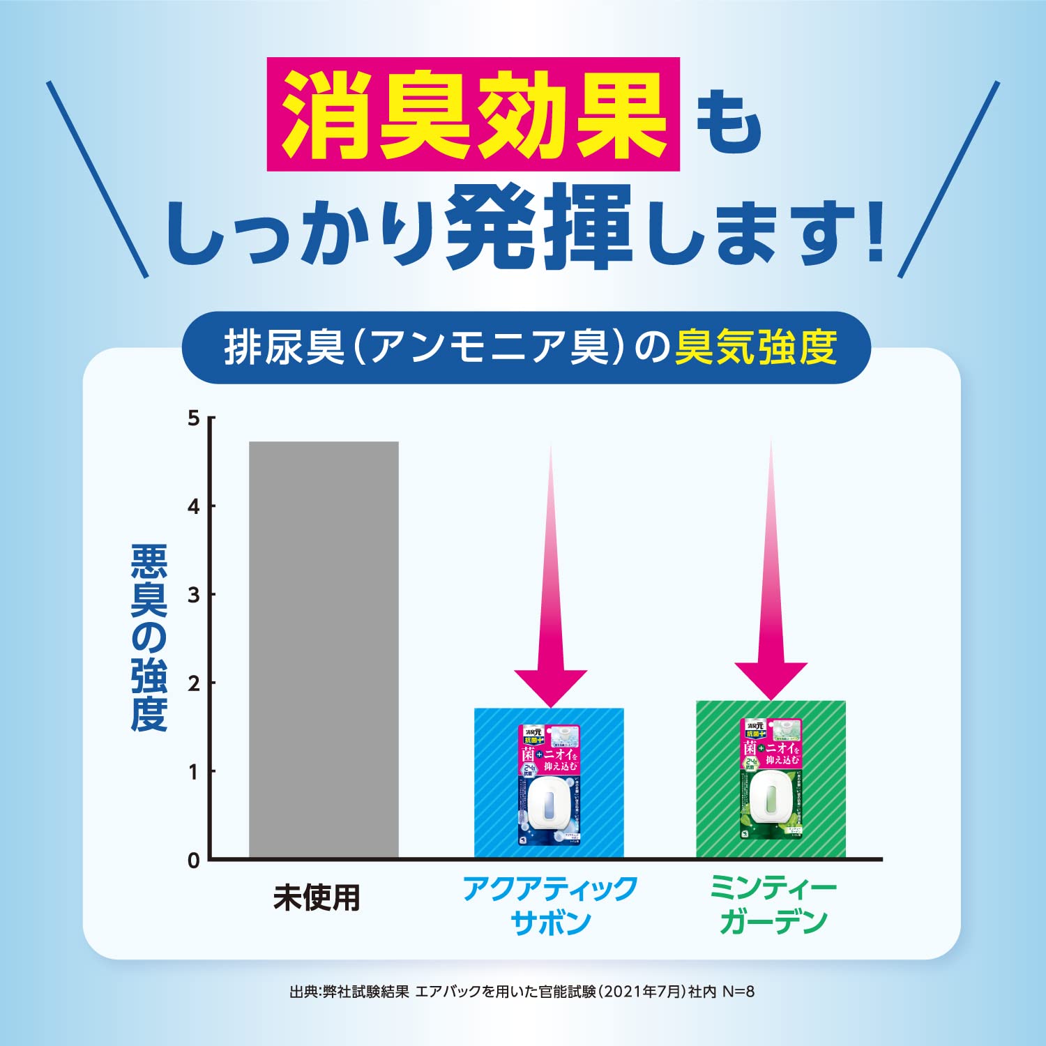 トイレの消臭元　抗菌＋　アクアティックサボン 容量6ML 小林製薬 芳香剤・部屋用