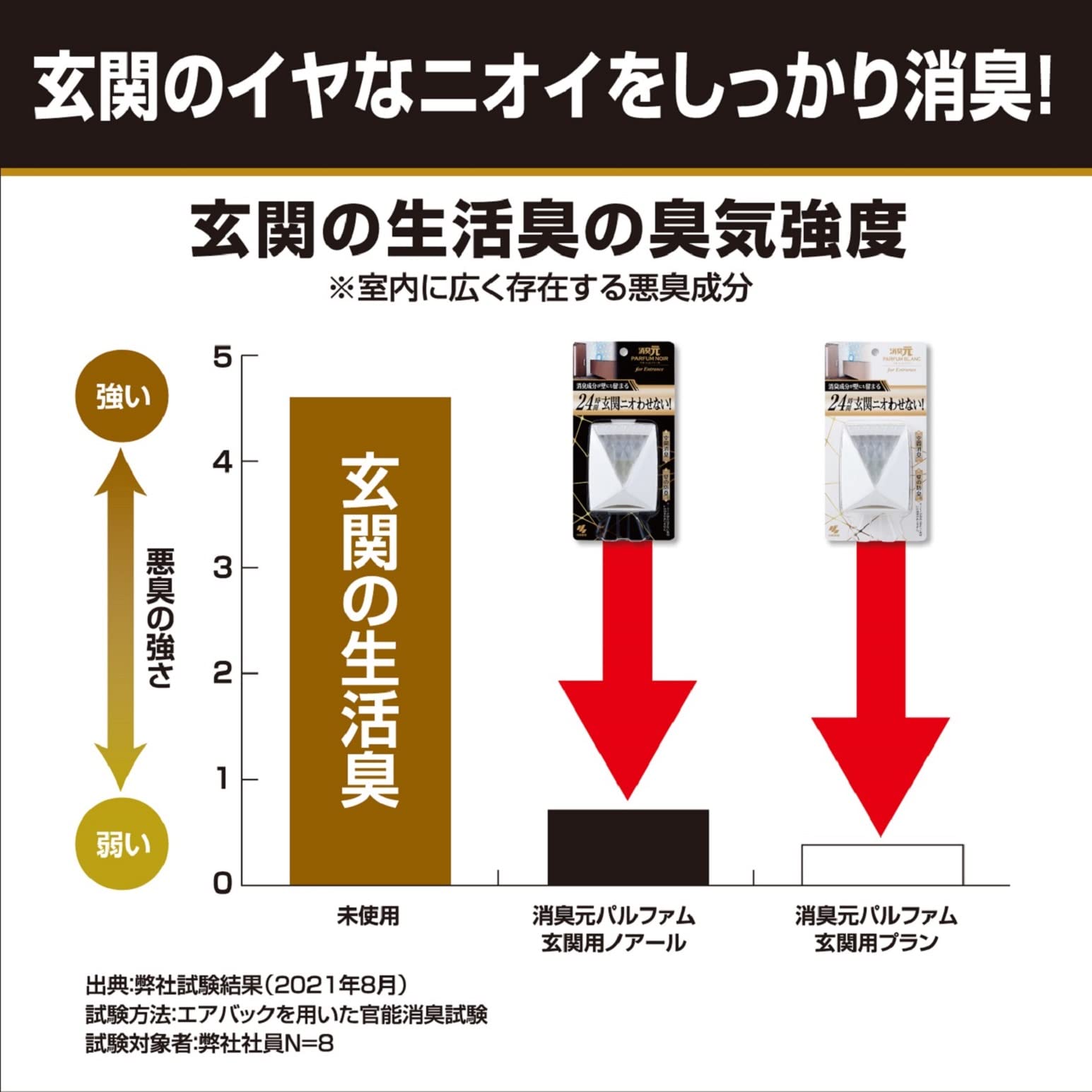 消臭元パルファムノアール　玄関用 容量6ML 小林製薬 芳香剤・部屋用