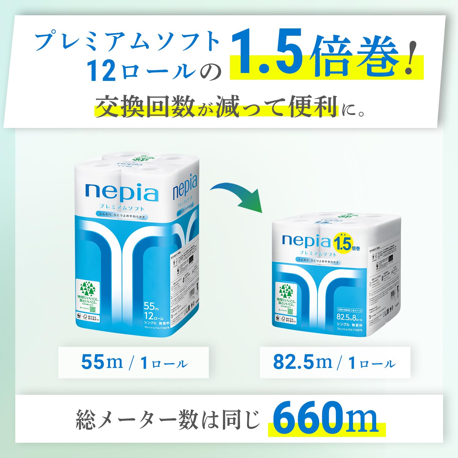 ネピアプレミアムソフトトイレットロール１．５倍巻８ロールシングル８２．５Ｍ 容量8コトイレットペーパー