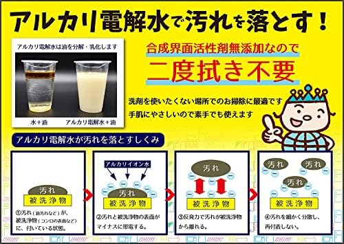 ＮＴＡ－２キッチンのちょこっと拭き用８０枚 容量80ﾏｲ 服部製紙 ウェットティッシュ