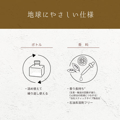 消臭力Ｎａｔｕｌｉｅｆ玄関・リビング用リードディフューザー本体ホワイトリリー＆ベルガモット容量80ML
