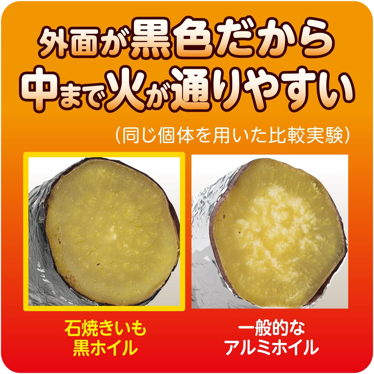 石焼きいも黒ホイル　２５ｃｍ×４．６Ｍ 容量1M 東洋アルミ アルミホイル