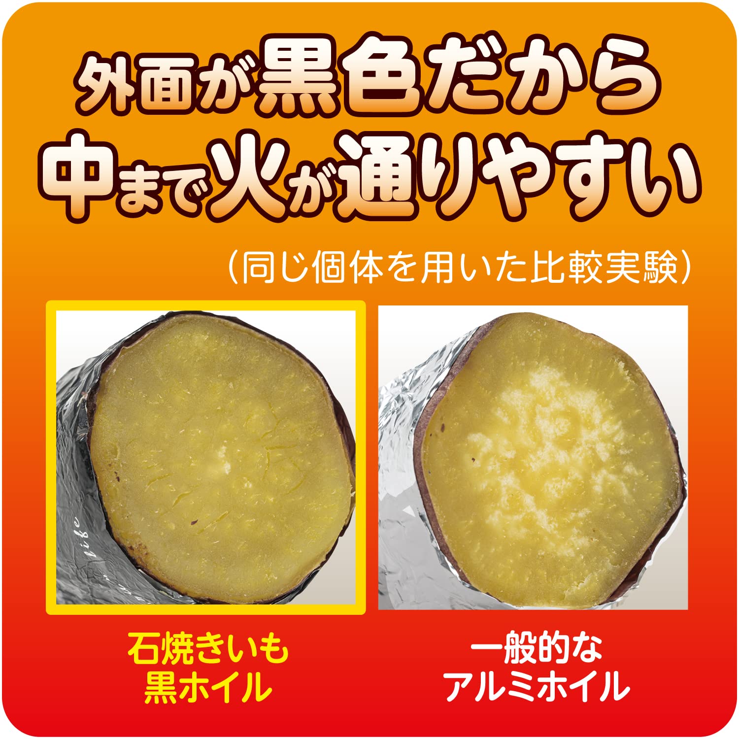 石焼きいも黒ホイル　２５ｃｍ×４．６Ｍ 容量1M 東洋アルミ アルミホイル