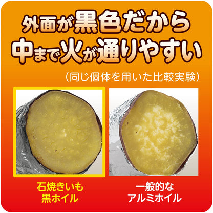 石焼きいも黒ホイル　２５ｃｍ×４．６Ｍ 容量1M 東洋アルミ アルミホイル