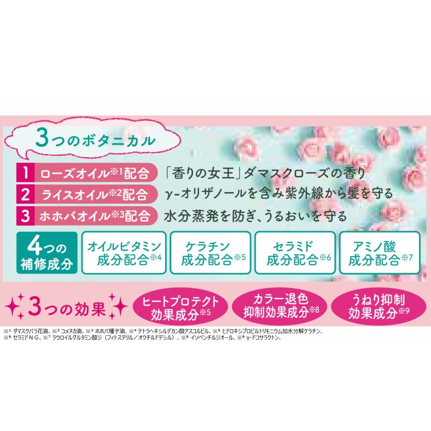 ロゼノア　ローズオイルヘアミルク　１５０ｍｌ 容量150ML 黒ばら本舗 スタイリング