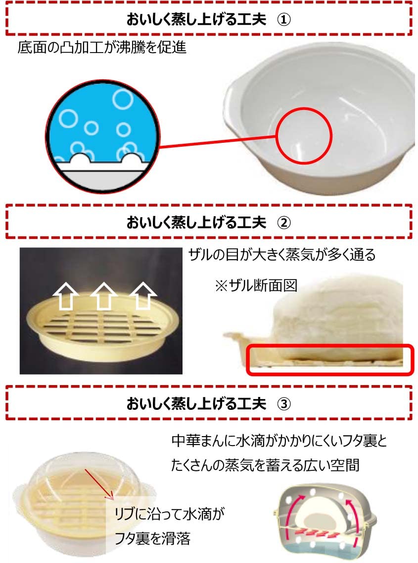 ＰＳ－Ｇ３０６　レンジで中華まん 容量1ｺ エビス 台所用品