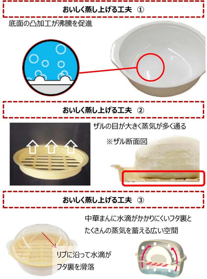 ＰＳ－Ｇ３０６　レンジで中華まん 容量1ｺ エビス 台所用品