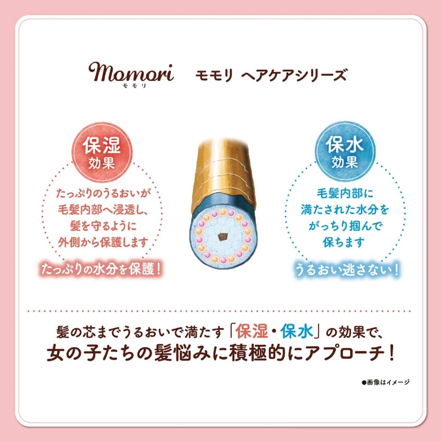 モモリ　濃厚しっとりヘアクリーム 容量150G ダリヤ スタイリング