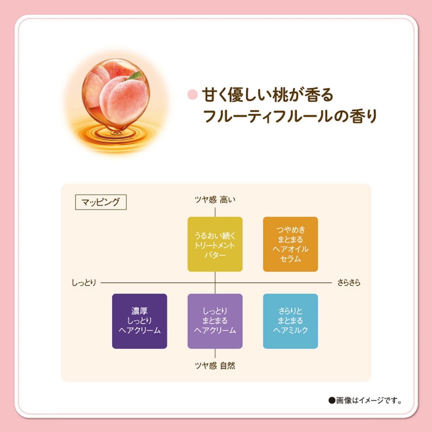 モモリ　うるおい続くトリートメントバター 容量38G ダリヤ スタイリング