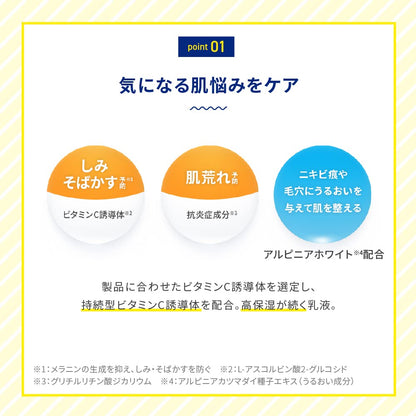 メラノＣＣ　薬用しみ対策美白乳液　つめかえ用　１２０ｍＬ 容量120ML ロート製薬 化粧品
