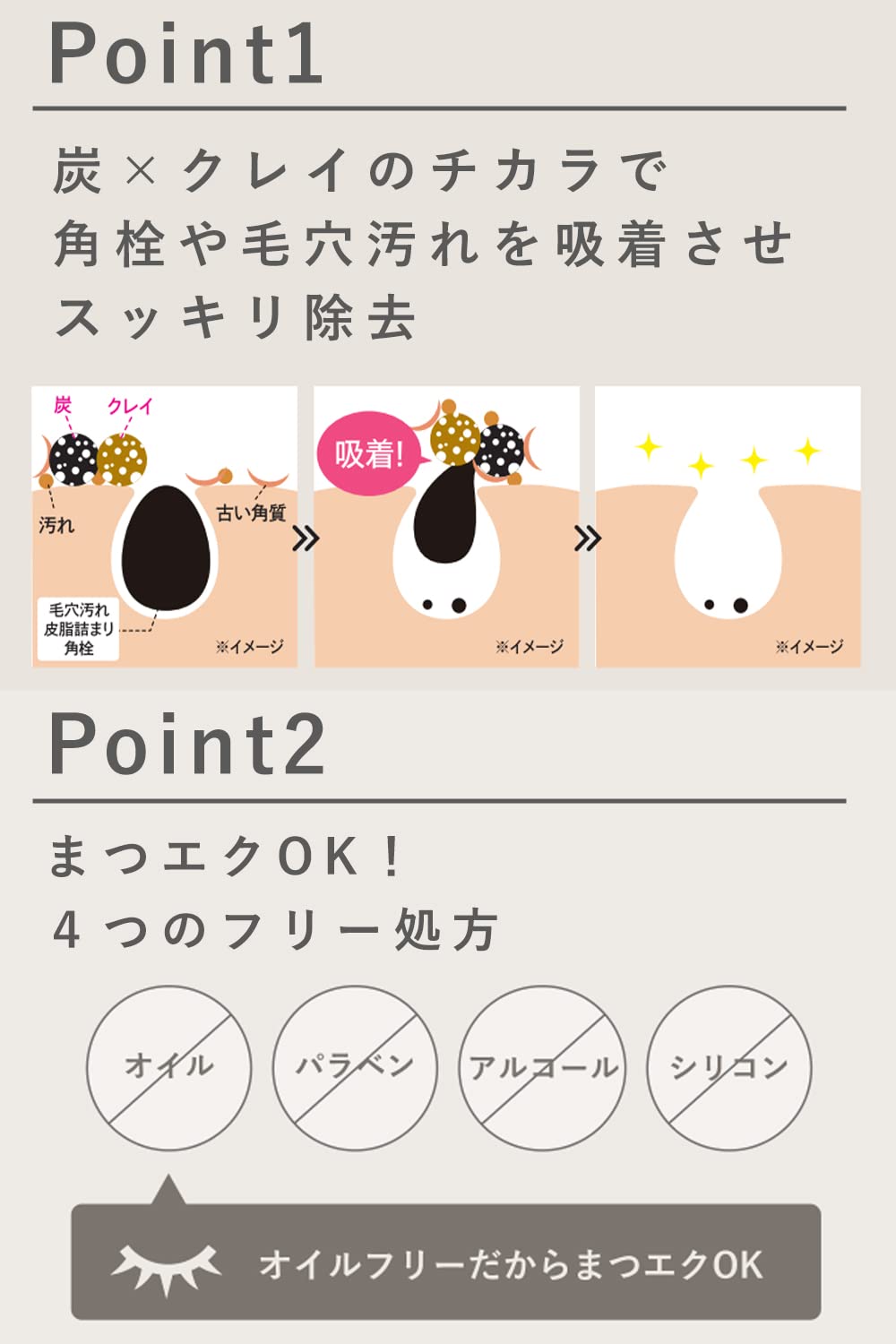 ＤＥＴクリアブライト＆ピール美容液クレンジングジェル＜炭クレイ＞ 容量180G明色化粧品 クレンジング