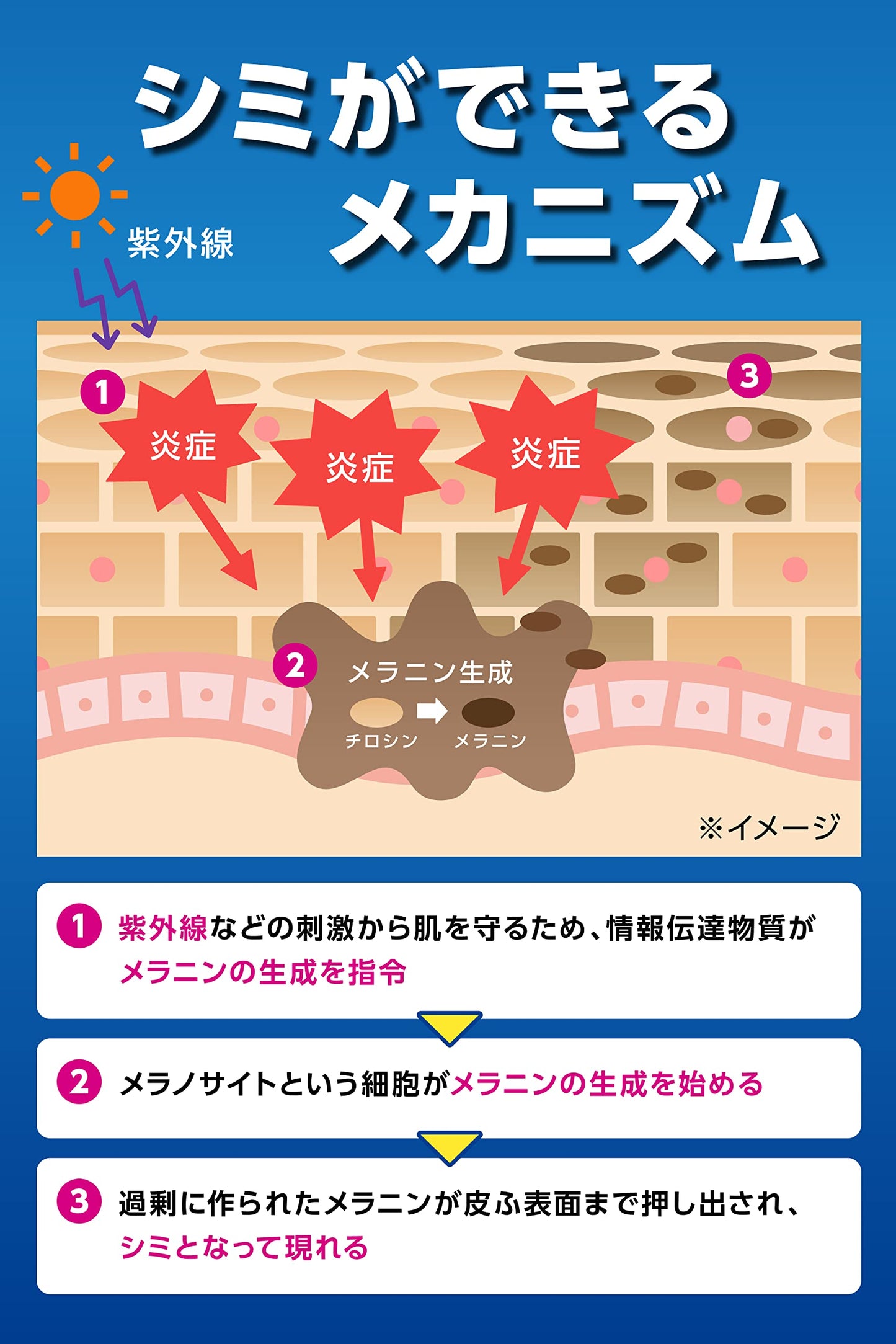 メンズケシミン乳液ｂ替え１００ｍＬ 容量100ML 小林製薬 化粧品
