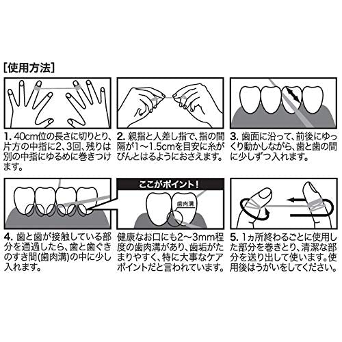 リーチ　ポップフロス　シナモン 容量50M 銀座ステファニー フロス・歯間ブラシ