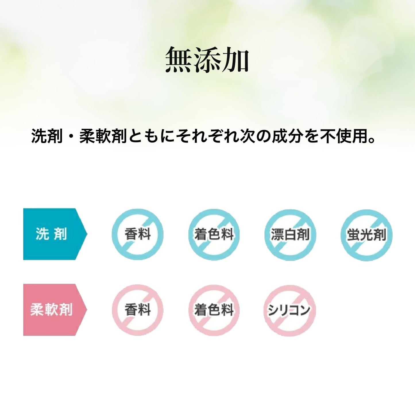 ＦＡフリーアンド柔軟剤　９００ｍｌ詰替パック 容量900ML ＮＳファーファ・ジャパン 柔軟剤