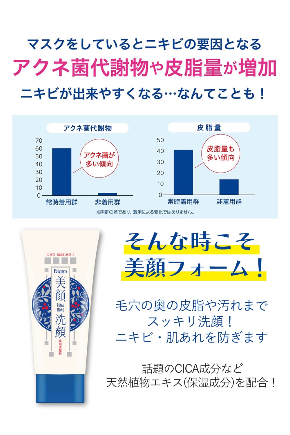 明色美顔薬用洗顔フォーム 容量120G 明色化粧品 洗顔・クレンジング