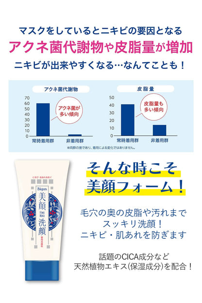 明色美顔薬用洗顔フォーム 容量120G 明色化粧品 洗顔・クレンジング