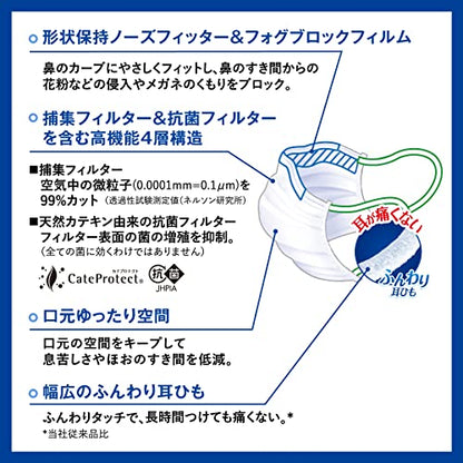 三次元マスクすこし小さめＭＳサイズホワイト３０枚 容量30ﾏｲ 興和 マスク