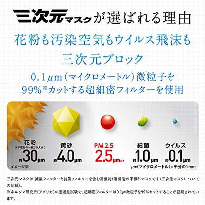 三次元マスクすこし小さめＭＳサイズホワイト３０枚 容量30ﾏｲ 興和 マスク