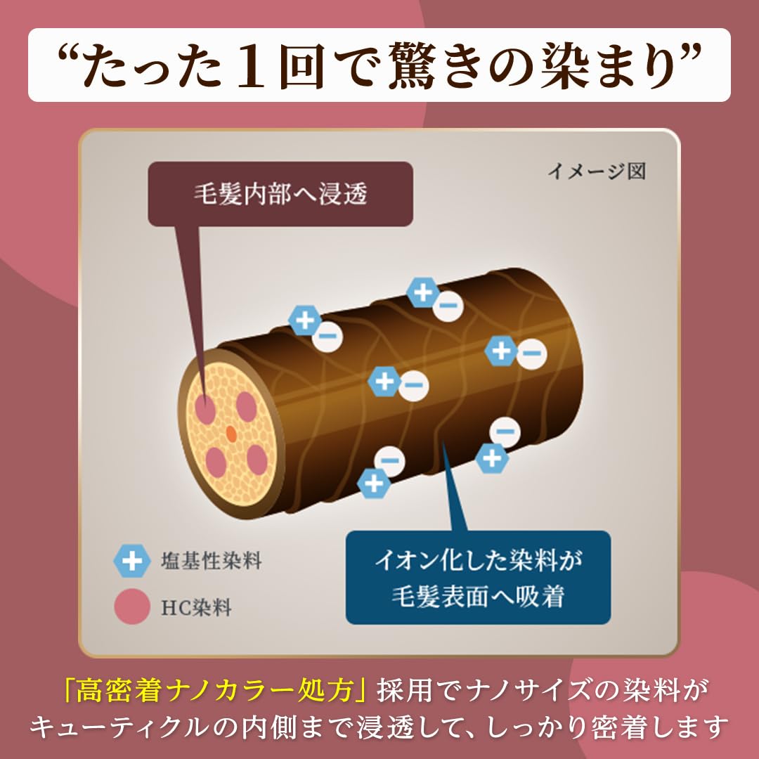 シエロ　カラートリートメント　リタッチ用　ダークブラウン 容量140G ホーユー ヘアカラー・白髪用