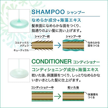ＣＵＥキューシャンプー業務用１０Ｌ 容量10000ML シャンプー