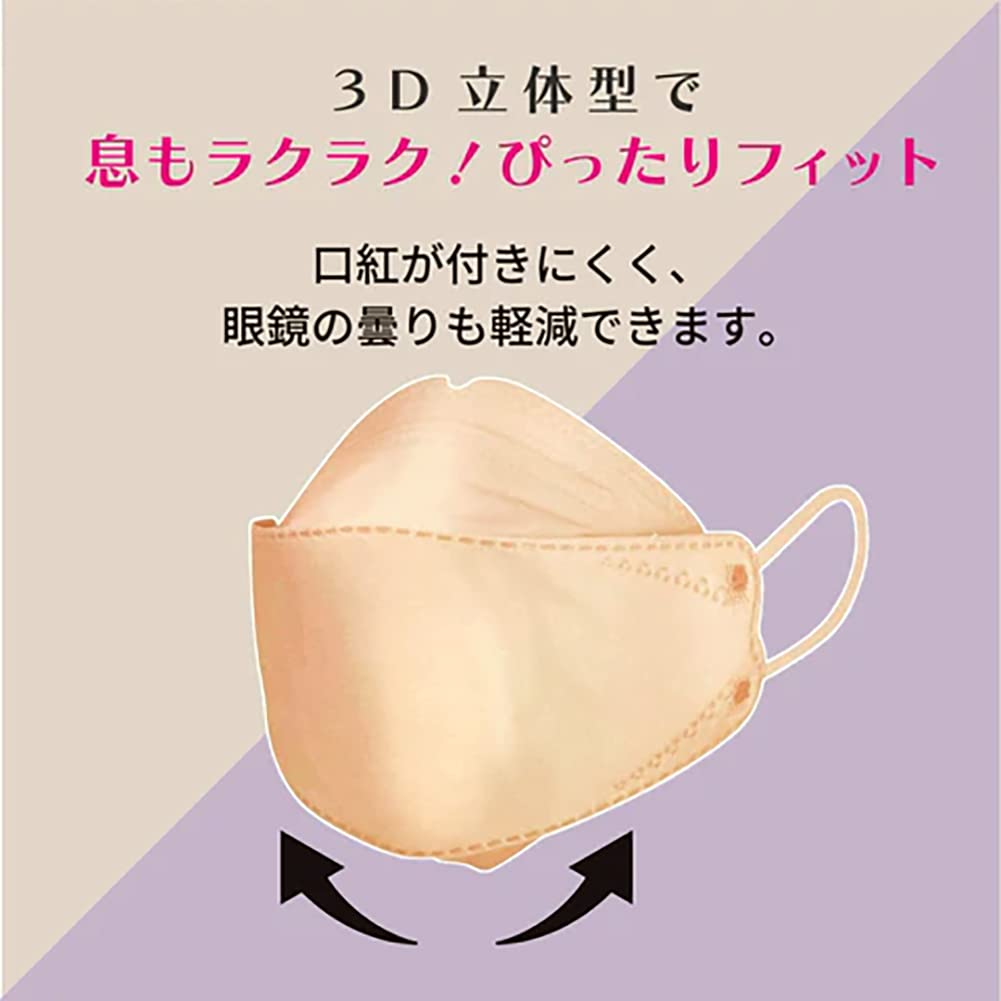 ＭＡＫＥＵＰＭＡＳＫ８枚２色×４枚３Ｄ立体型０１ 容量8ﾏｲ マスク