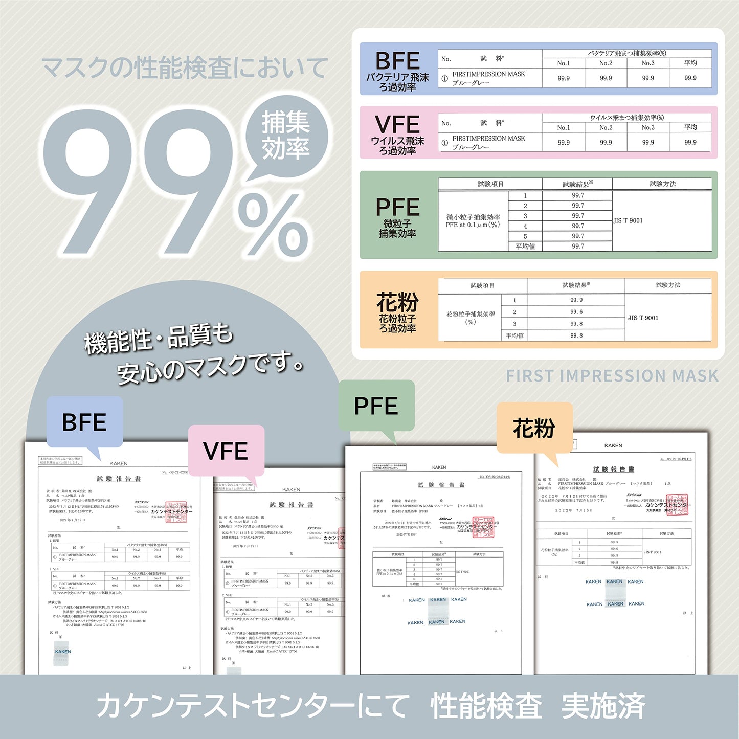 ファーストインプレッションマスク２７枚入０１番 容量27ﾏｲ マスク