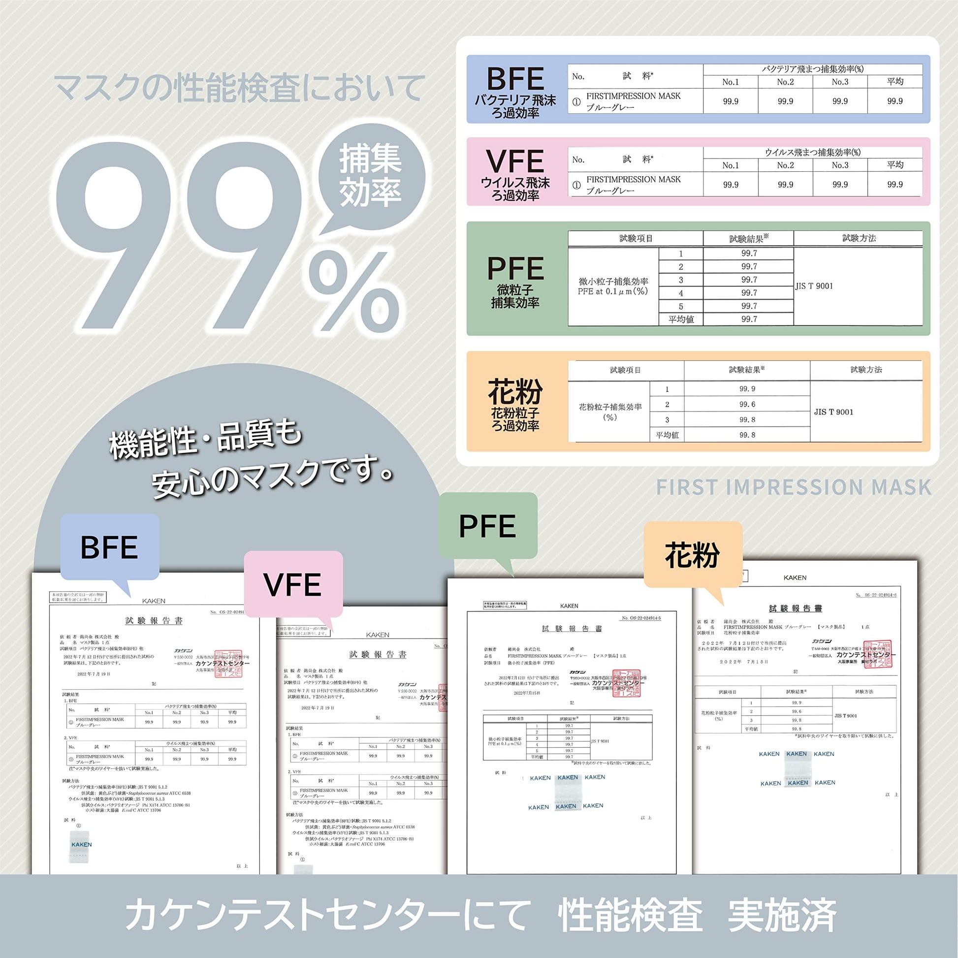 ファーストインプレッションマスク２７枚入０１番 容量27ﾏｲ マスク