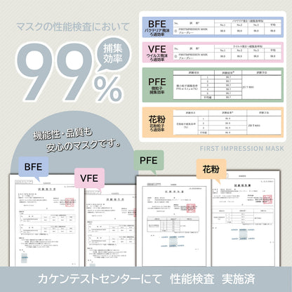 ファーストインプレッションマスク２７枚入０１番 容量27ﾏｲ マスク