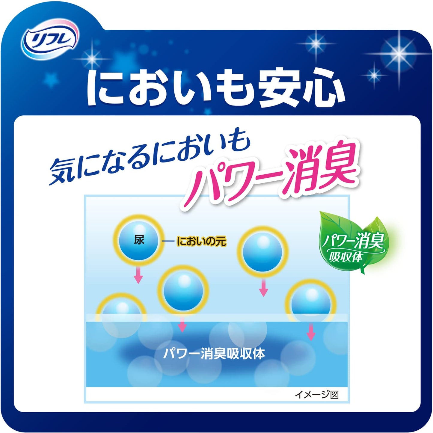 リフレ　お肌のことを考えた１枚で一晩中安心パッド４回吸収　４２枚 容量42マイ大人用オムツ