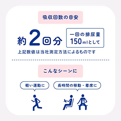 アテント超うすパンツ下着爽快エレガントピンクべージュＬ３２枚 容量32ﾏｲ 大王製紙 大人用オムツ