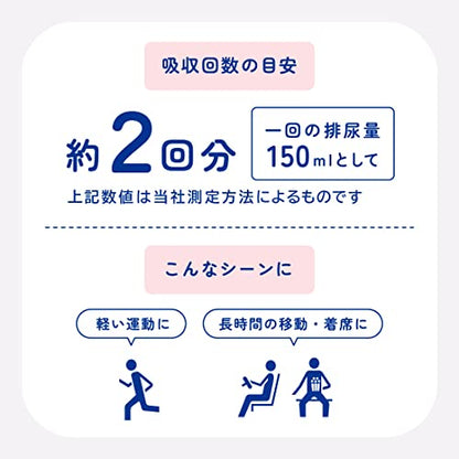 アテント超うすパンツ下着爽快エレガントピンクべージュＬ３２枚 容量32ﾏｲ 大王製紙 大人用オムツ