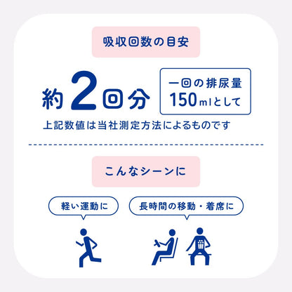 アテントうす型パンツ下着気分エレガントピンクベージュＭ３４枚 容量34ﾏｲ 大王製紙 大人用オムツ
