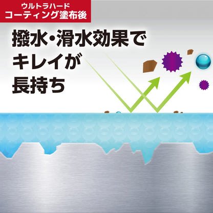 ウルトラハードコーティング　キッチンシンク水まわり用 容量500ML リンレイ 住居洗剤・キッチン