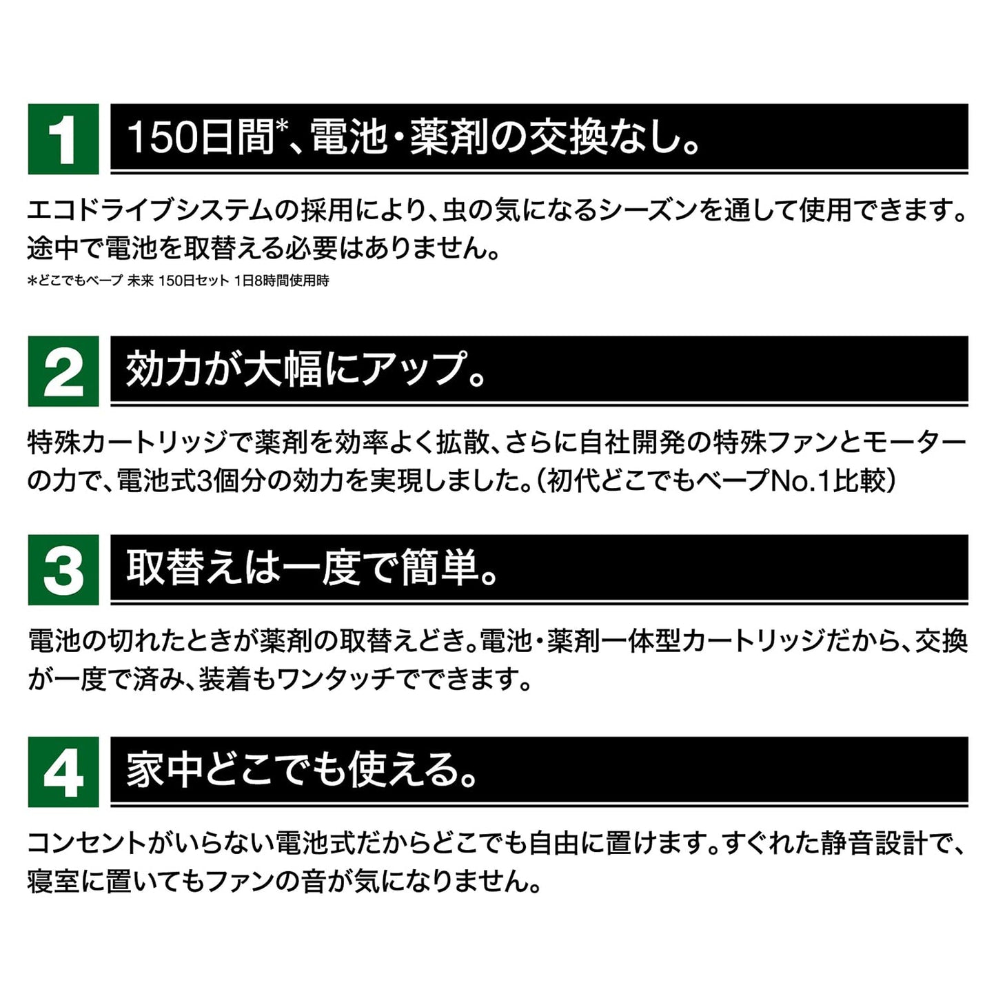 どこでもベープ未来１５０日セットパールホワイト 容量1コ フマキラー 殺虫剤・ハエ・蚊