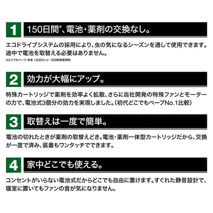 どこでもベープ未来１５０日取替え用１個入 容量1コ フマキラー 殺虫剤・ハエ・蚊