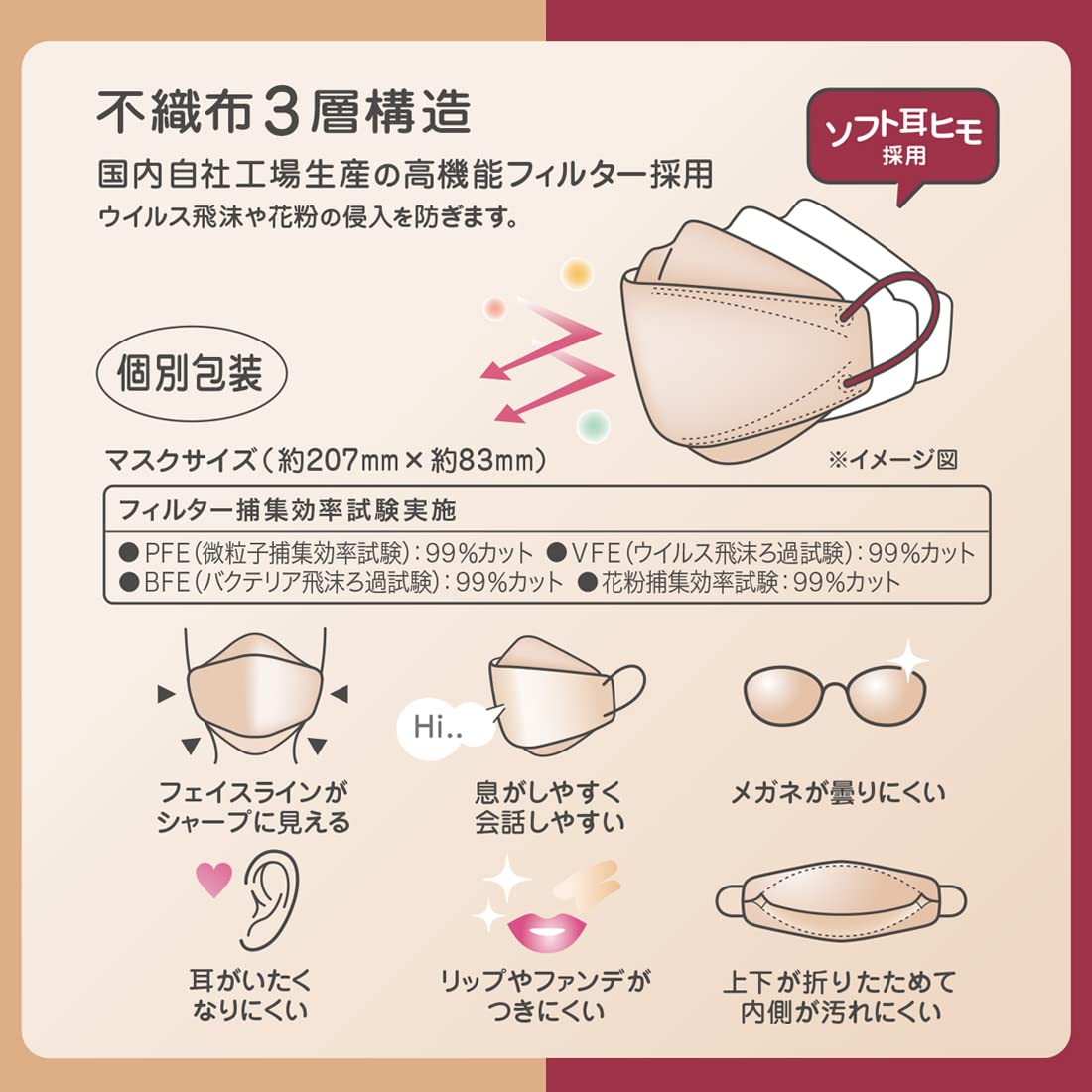 ハイパーブロックマスク　かおスマピンクベージュ茜 容量6ﾏｲ 大王製紙 マスク