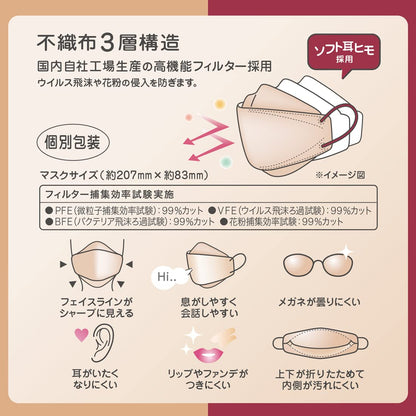 ハイパーブロックマスク　かおスマピンクベージュ茜 容量6ﾏｲ 大王製紙 マスク
