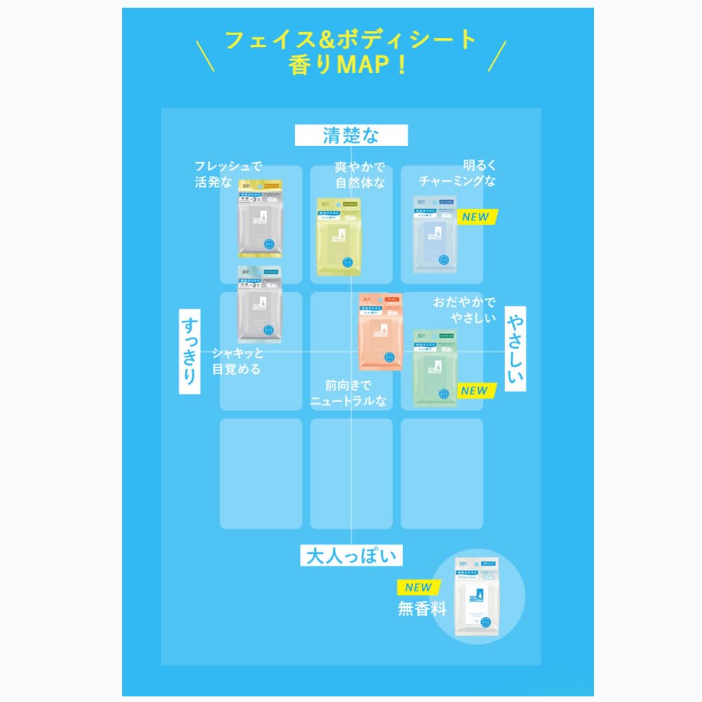 シーブリーズ　フェイス＆ボディアイスシート　Ｎ　フローズンミント 容量30ﾏｲ制汗剤・デオドラント